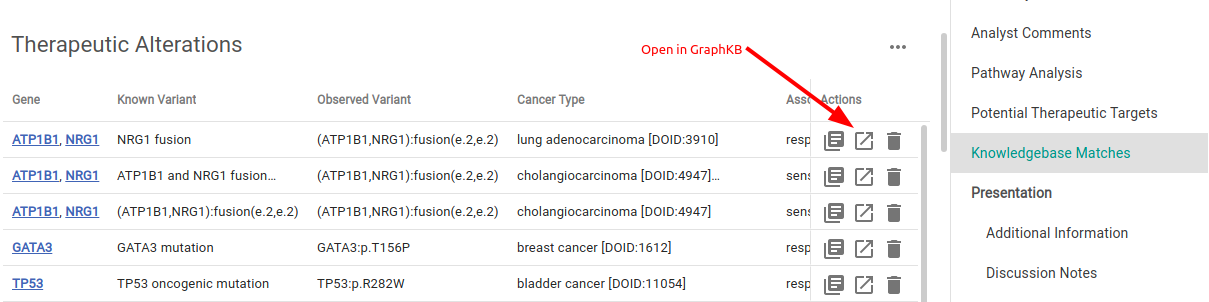 link to graphkb